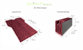 SPACEBED® Exclusive L 200cm Magic Rosé